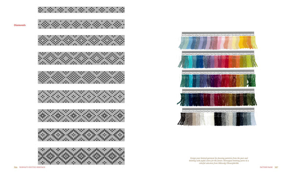 Norway's Knitted Heritage