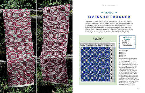 Profile Drafting for Handweavers