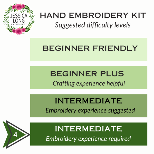 Jessica Long Magic Snail Intermediate Embroidery Kit