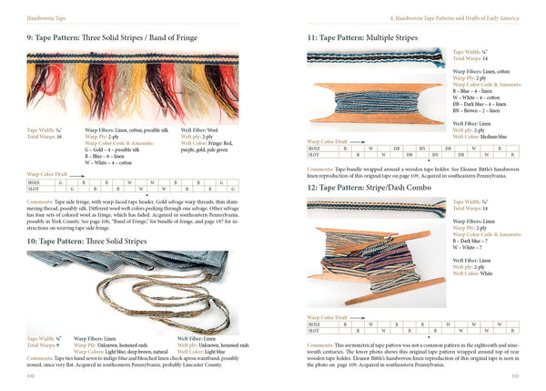 Handwoven Tape
