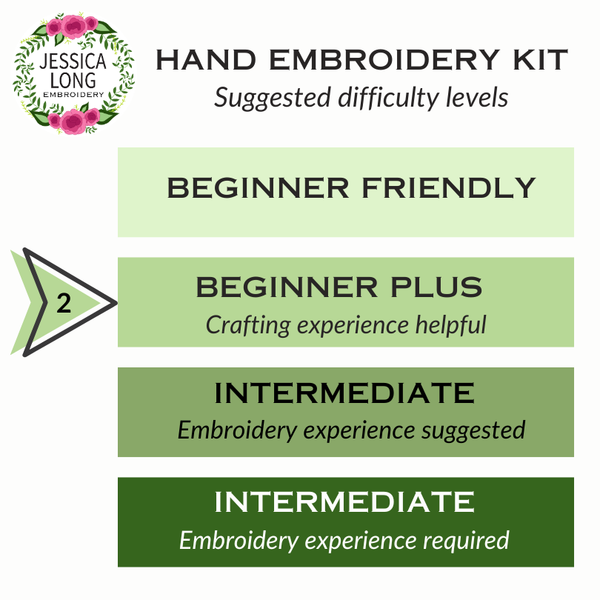 Jessica Long Fly free bird embroidery kit