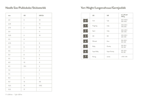 Knitter's Year 2026 Calendar: Brown