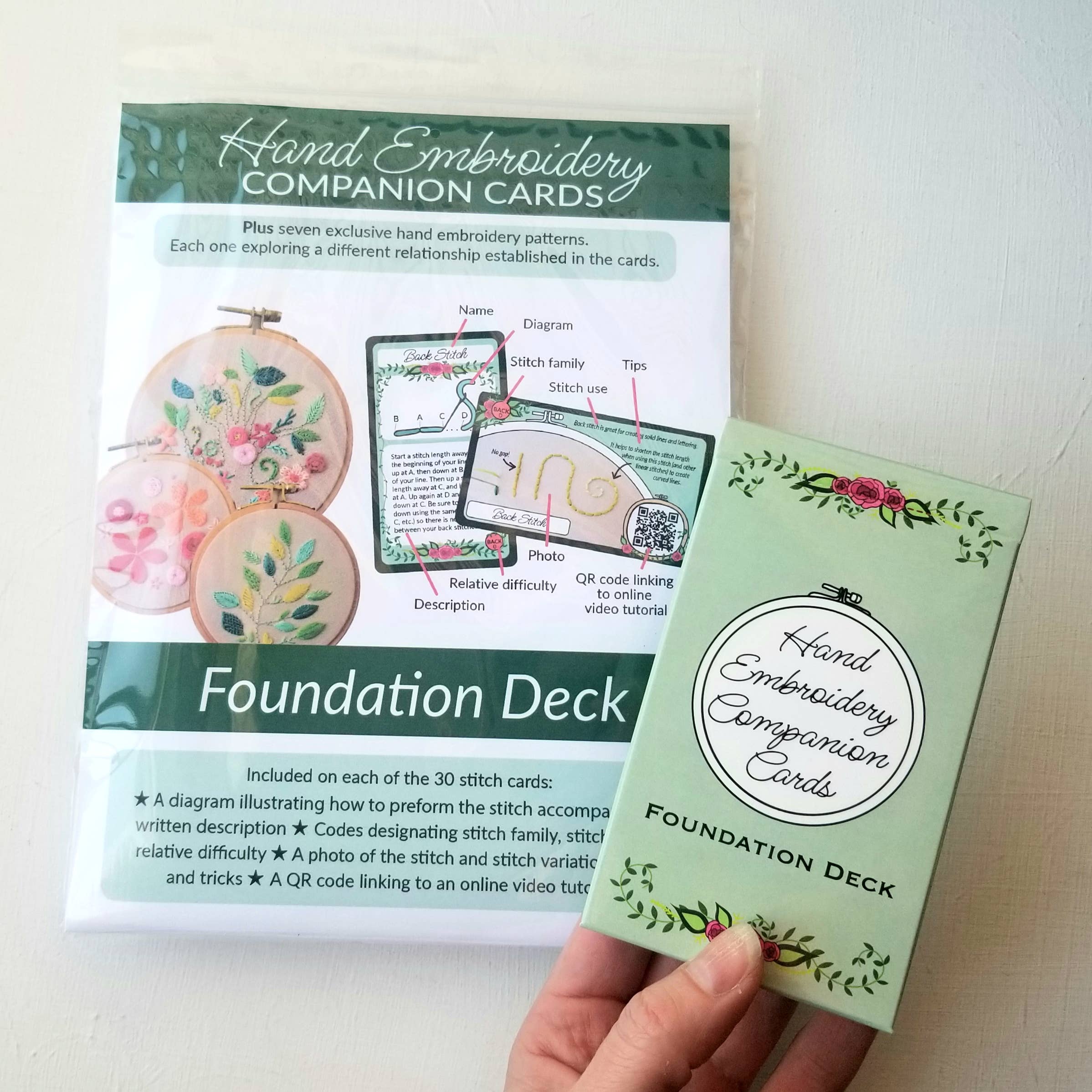 Compenion Card Jessica Long Hand Embroidery Companion Cards - Needlepoint Joint