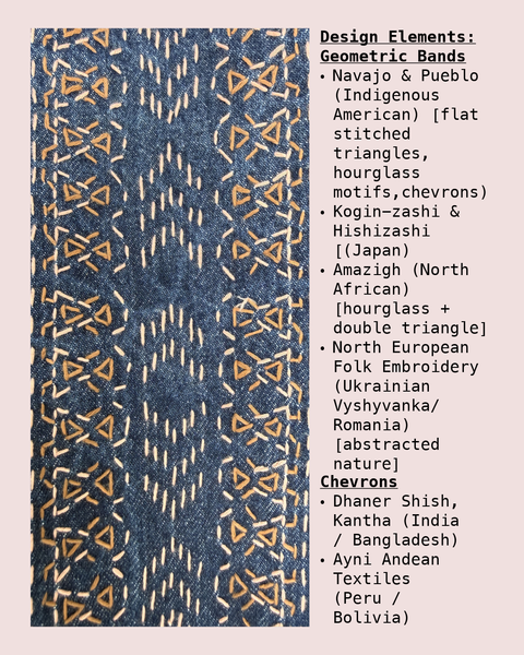 Our People Were Always Free . Visible Mending Transfers