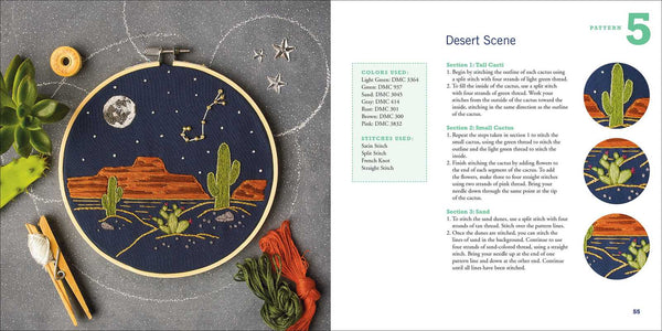 Star Signs Embroidery by Kathryn Chipinka Dalby: Kit