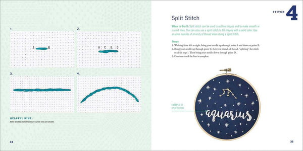 Star Signs Embroidery by Kathryn Chipinka Dalby: Kit