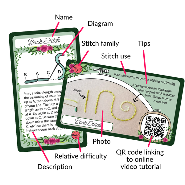 Jessica Long Hand Embroidery Companion Cards