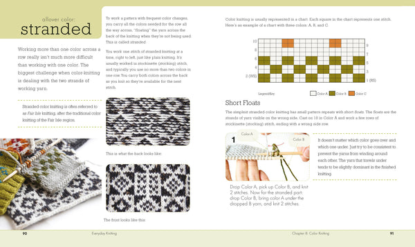 Everyday Knitting