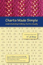 Charts Made Simple: understanding knitting charts visually