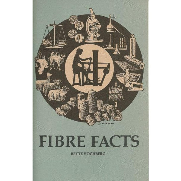 Fibre Facts