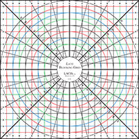 Circular Blocking Grid (22" x 22")