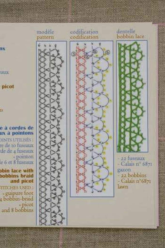 Sajou Bobbin Lace Guide